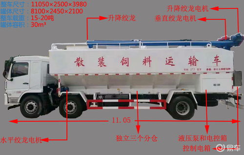 散裝飼料車(chē)尺寸詳解 從微型到大型，全面解析車(chē)身長(zhǎng)度與規(guī)格